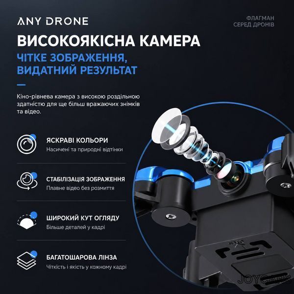 Міні дрон складаний з камерою та пультом керування Wi-Fi FPV | Квадрокоптер для дітей і дорослих 4464 фото