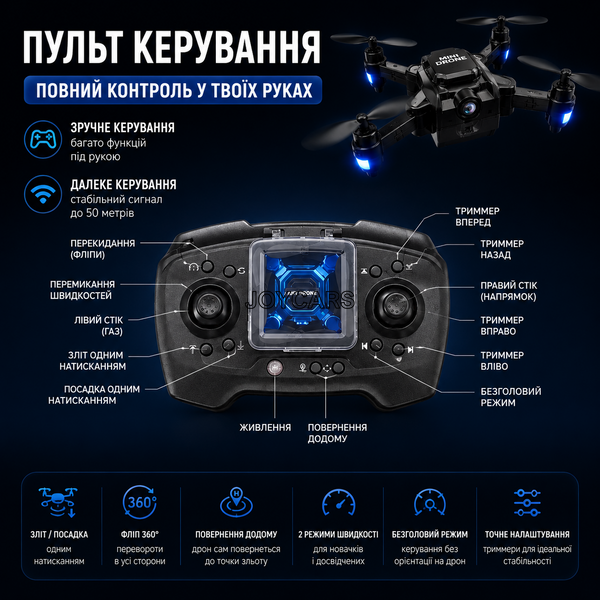 Міні дрон складаний з камерою та пультом керування Wi-Fi FPV | Квадрокоптер для дітей і дорослих 4464 фото